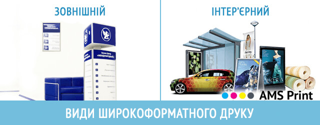 форми реклами